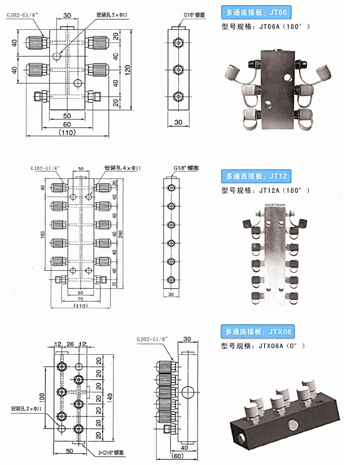 電子變壓器RS-02