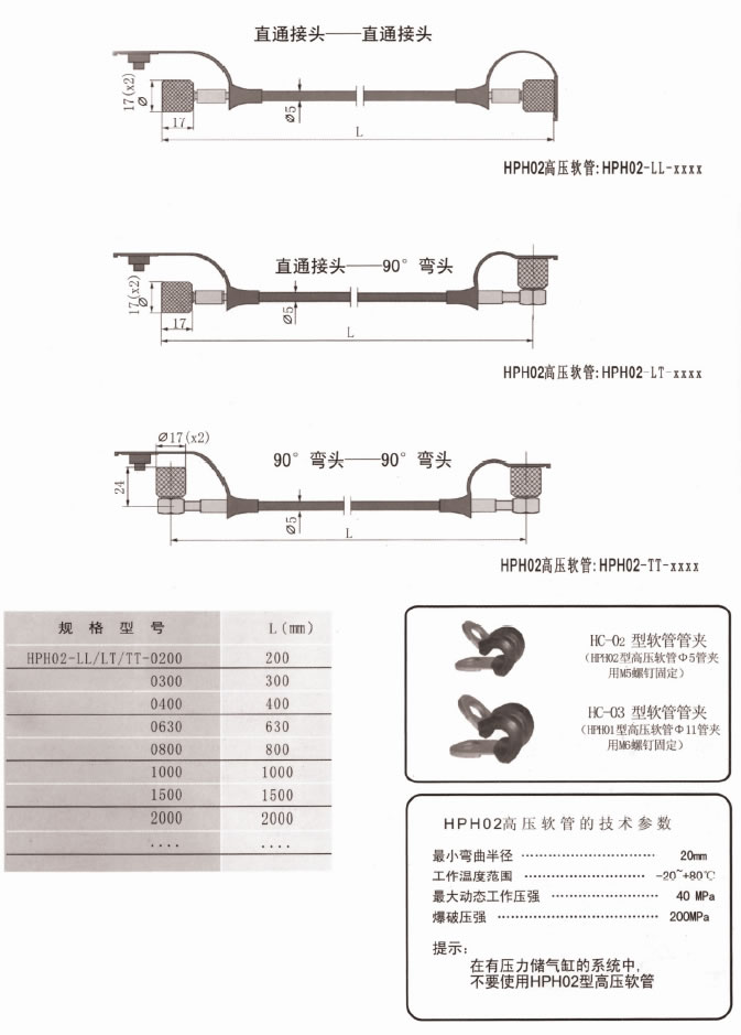 電子變壓器RS-05