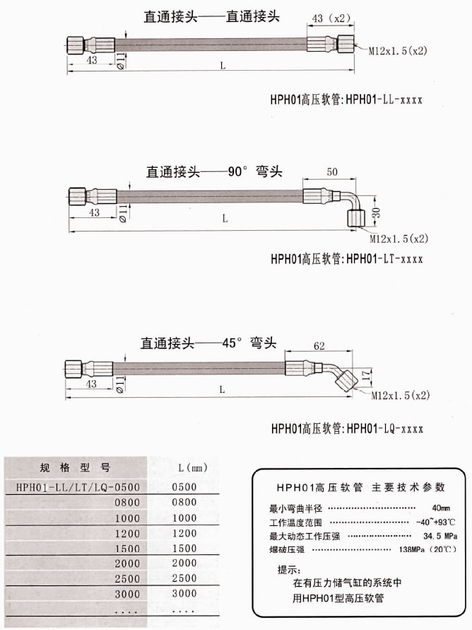 電子變壓器RS-06